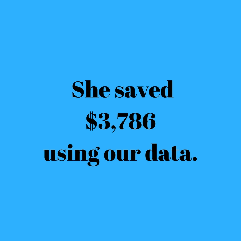 She saved $3,786 on an MRI: How people use our data